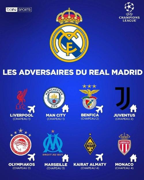 Website Tỷ Số Trực Tiếp (Live Score Website)